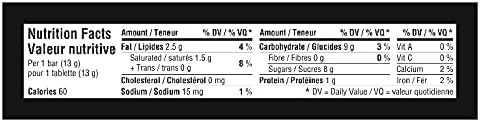 Mars Snack Size Chocolate Candy Bars (8 pk) 104g/3.7 oz - Nutrition Facts Label